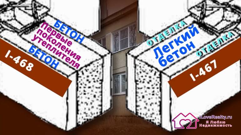 Материал постройки домов для сельского строительства (серия домов I-467) 3-слойные панели. Легкий бетон или керамзитобетон. И 2 слоя отделочных.