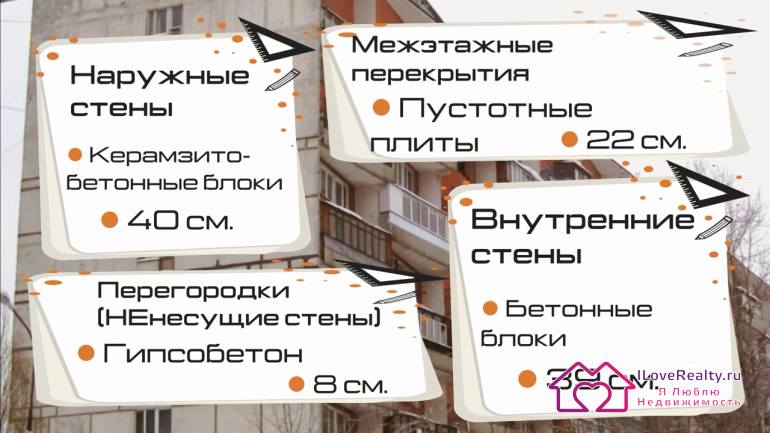 ежквартиные - в тридцать девять сантиметров. Поэтому хорошая тепло- и звукоизоляция.
